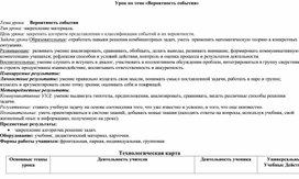 Обложка для материала Технологическая карта 6