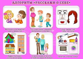 Обложка для материала алгоритм расскажи о себе