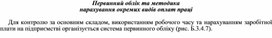 Обложка для материала Первинний облік та методика нарахування окремих видів оплат праці