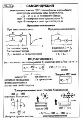 К уроку физики