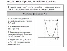 Обложка для материала Алгебра_подготовка к ЕГЭ