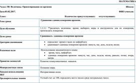 Обложка для материала 1СОриентирование во  времени_Сравнение единиц измерения времени._КРАТКОСРОЧНЫЙ ПЛАН