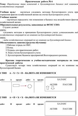 Обложка для материала Тема: Определение типа изменений в бухгалтерском балансе под влиянием хозяйственных операций