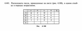 Обложка для материала Материал по информатике задание и упражнения по Excel