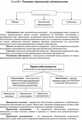 Обложка для материала экономика в схемах