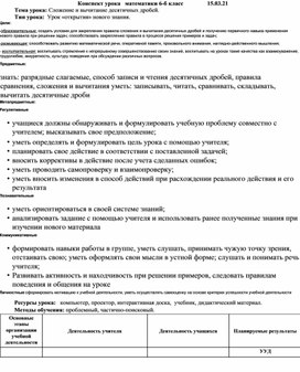 Методическая разработка открытого урока по математике в 6 классе на тему: «Сложение и вычитание десятичных дробей»