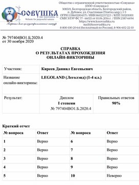 Обложка для материала № 797404ВО1.Б.2020.4 от 30 ноября 2020  СПРАВКА О РЕЗУЛЬТАТАХ ПРОХОЖДЕНИЯ ОНЛАЙН-ВИКТОРИНЫ  Участник: 	Киреев Даниил Евгеньевич Название  онлайн-викторины:	LEGOLAND (Леголэнд) (1-4 кл.)