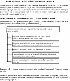 Обложка для материала Облік фінансових результатів від операційної діяльності