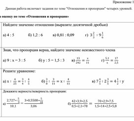 Обложка для материала 15. Дидактический материал. Приложение 1. Вариант 1