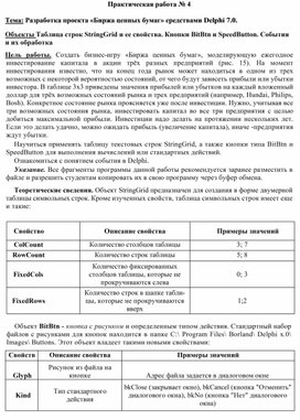 Обложка для материала Разработка проекта «Биржа ценных бумаг» средствами Delphi 7.0