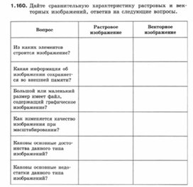 Обложка для материала Информатика._7-9кл._задачи_компьютерная графика 4