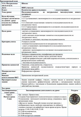 Обложка для материала М5_Последовательности из натуральных чисел_Разработка урока
