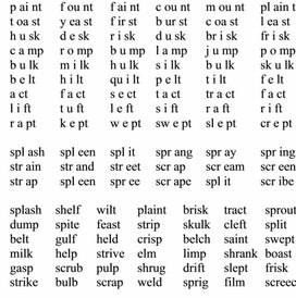 43 Reading. Further Consonant Combinations