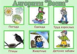 Обложка для материала алгоритм весна