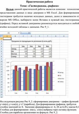 Обложка для материала Гистограммы, графики