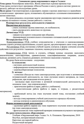 Обложка для материала Самоанализ урока окружающего мира в 3 классе
