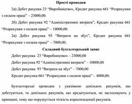 Обложка для материала Прості проводки