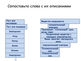 Обложка для материала 6лабораторная работа 2 электролиз презентация