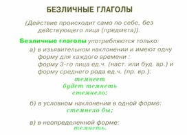 Обложка для материала грамматика_руссого _языка_в_таблицах_5-9 кл