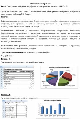Обложка для материала ЛПЗ_Построение диаграмм и графиков в электронных таблицах MS Excel