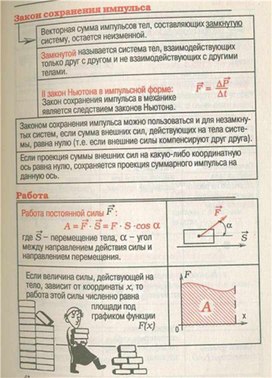 Обложка для материала Материал для урока по физике