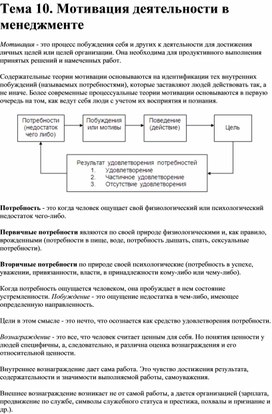 Обложка для материала Тема 10