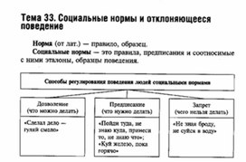 Обложка для материала Обществознание__схема_50