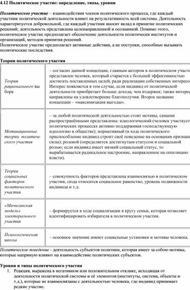 Обложка для материала "Политическое участие"