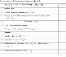 Тест 3  « Свойства тригонометрических функций»