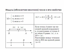 Обложка для материала Алгебра  в схемах  таблицах