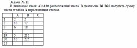 Обложка для материала Сборник задач для самостоятельной работы