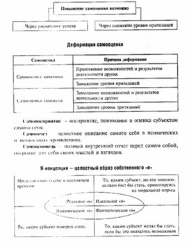 Обложка для материала Обществознание_в_схеме_и_таблице_27