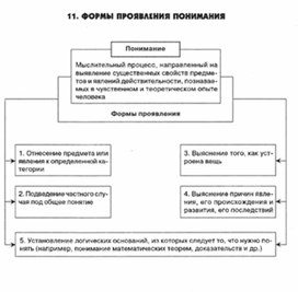 Обложка для материала педагогическая  психология_95
