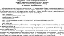 Обложка для материала Групування елементів затрат за об’єктами та суб’єктами господарського процесу: місцями первинного виникнення (центрами затрат) та центрами відповідальності