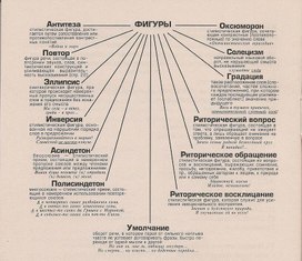 Обложка для материала руссяз