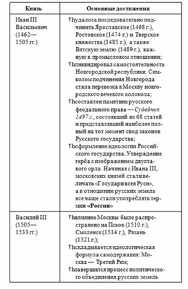 Обложка для материала обществознание и история в схеме87