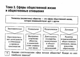Обложка для материала Обществознание_в_схемах_и_таблицах_схема_3