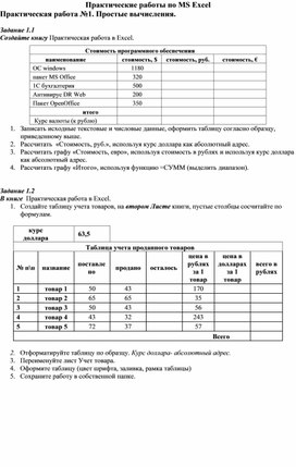 Обложка для материала ЛПЗ_Практические работы по MS Excel