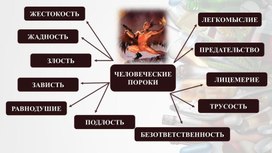 Классный час "Я говорю наркотикам НЕТ!"