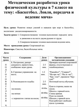 Методическая разработка урока физической культуры в 7 классе на тему: «Баскетбол. Ловля, передача и ведение мяча»