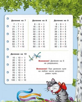Обложка для материала реши