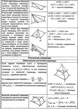 Обложка для материала Геометрия в таблицах 10-11кл