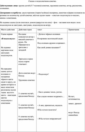 Терапевтический спектакль "Сказка о подсолнечном семечке"