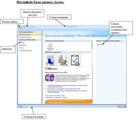 Обложка для материала Интерфейс базы данных Access.