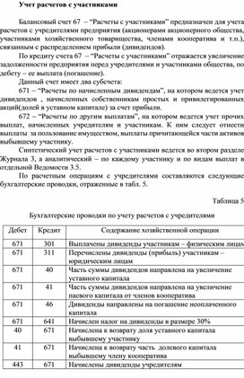 Обложка для материала Учет расчетов с участниками