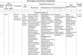 Обложка для материала КТП по родному языку 8 класс