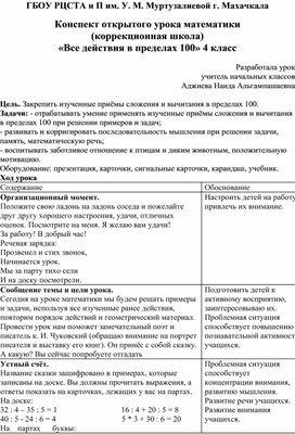 Обложка для материала Конспект открытого урока математики  (коррекционная школа) «Все действия в пределах 100» 4 класс