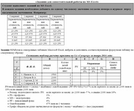 Задания для самостоятельной работы по MS Excel