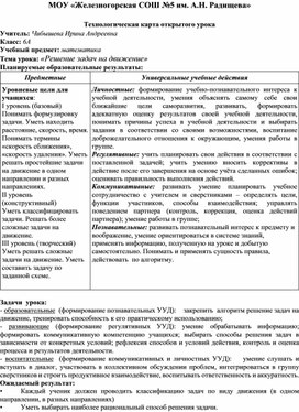 Обложка для материала Урок математики 6 класс "Решение задач на движение