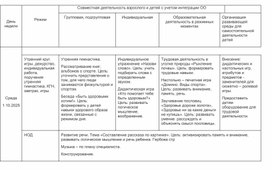 Обложка для материала план работы на неделю